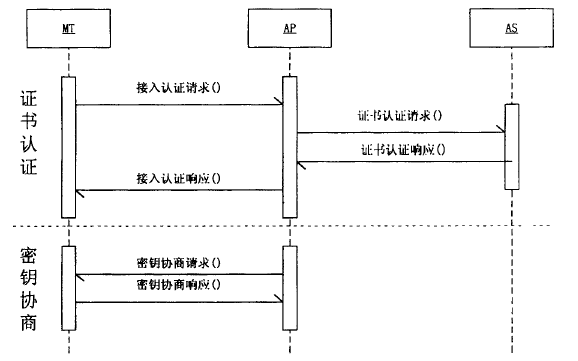 關(guān)于專利權(quán)利要求書(shū)單側(cè)撰寫(xiě)的分析與總結(jié)  ?