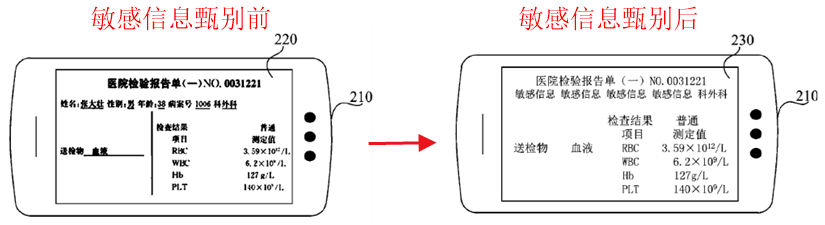 探析微信“圖片大爆炸”背后的圖片文字提取技術(shù)和相關(guān)專(zhuān)利  ?