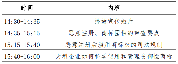 “惡意注冊(cè)與儲(chǔ)備性、防御性商標(biāo)的沖突”主題培訓(xùn)——廣東省商標(biāo)品牌指導(dǎo)示范站系列活動(dòng)通知